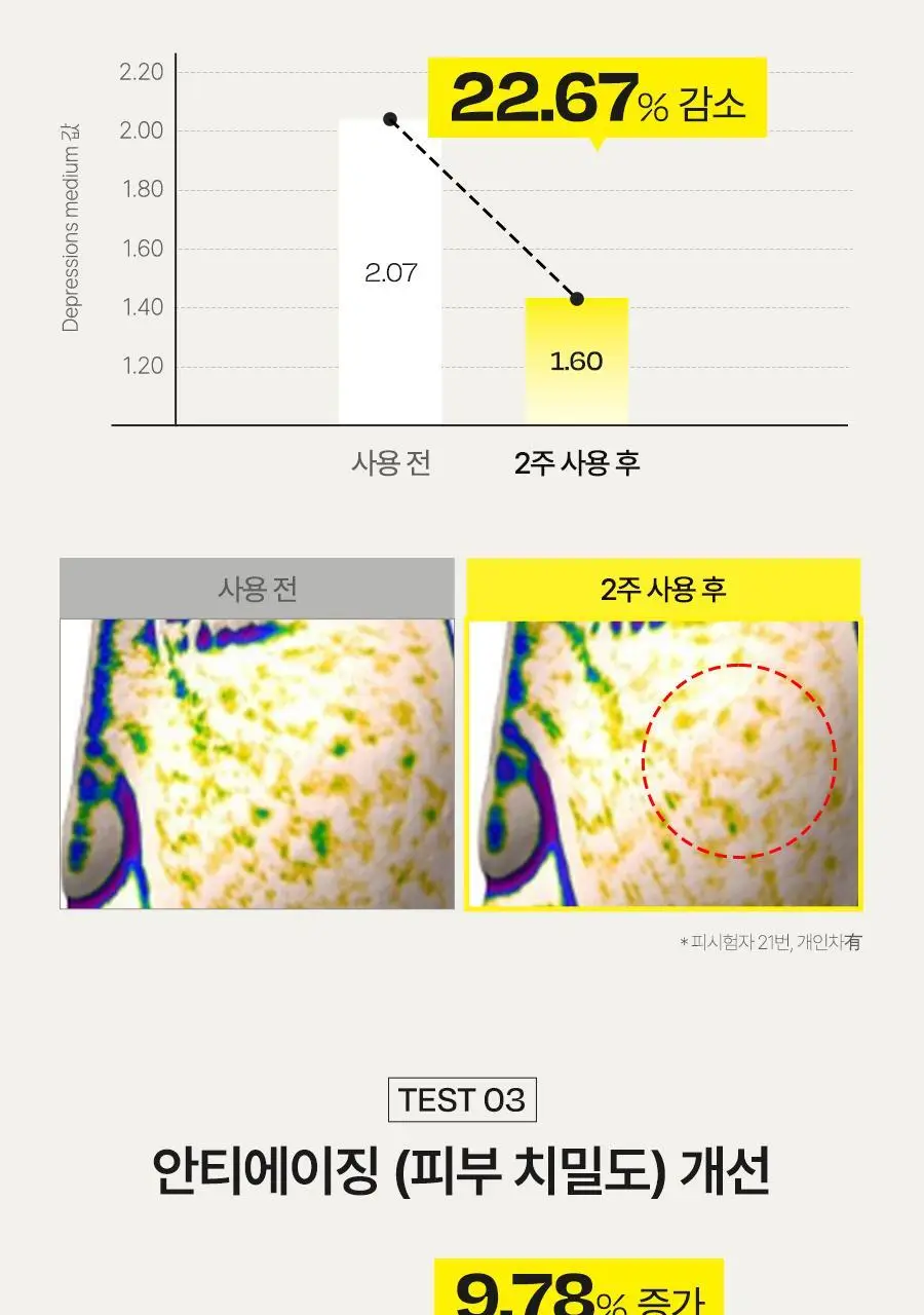 [NO.1 미스트세럼] 달바 퍼스트 스프레이 세럼 100ml 2개 기획 상세페이지 16